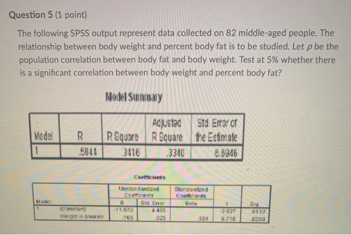 Solved Question 5 (1 point) The following SPSS output | Chegg.com