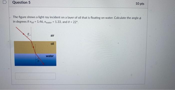 Solved The figure shows a light ray incident on a layer of | Chegg.com