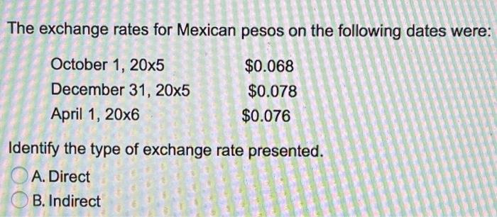 Solved The exchange rates for Mexican pesos on the following | Chegg.com