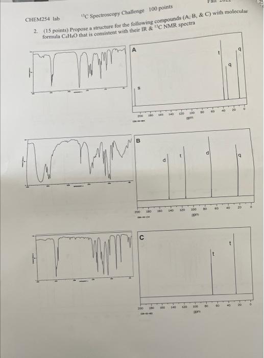 Solved CHEM254 lab 
