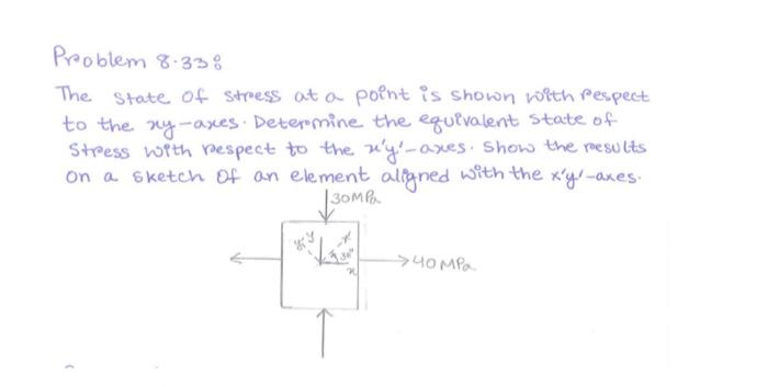 Solved For the bar element shown below, evaluate the global | Chegg.com