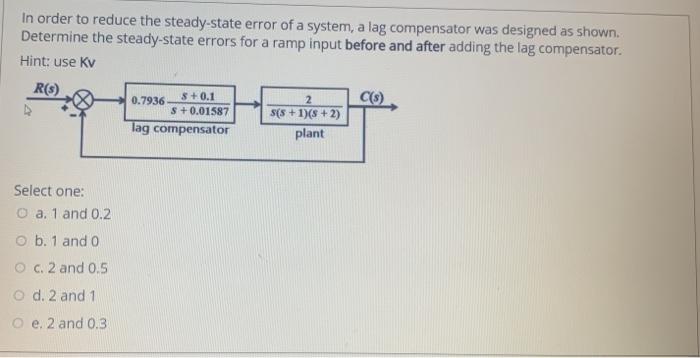 Solved Design A Pd Controller I E Find Kp And Kd For The