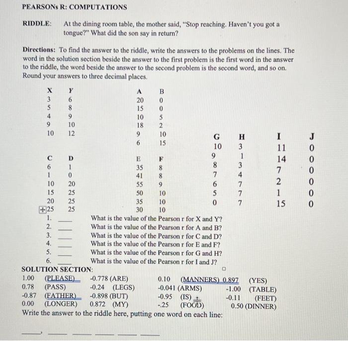 Solved PEARSONS R COMPUTATIONS RIDDLE At the dining room