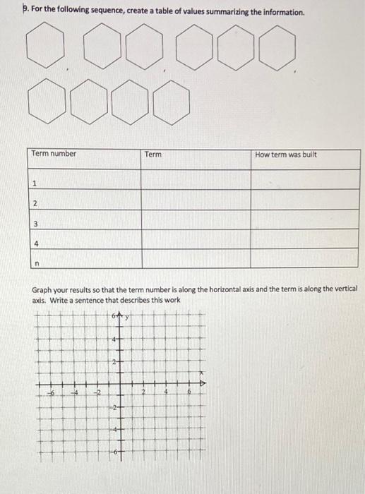Solved 9. For the following sequence, create a table of | Chegg.com
