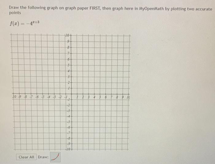 [Solved]: Draw the following graph on graph paper FIRST, th