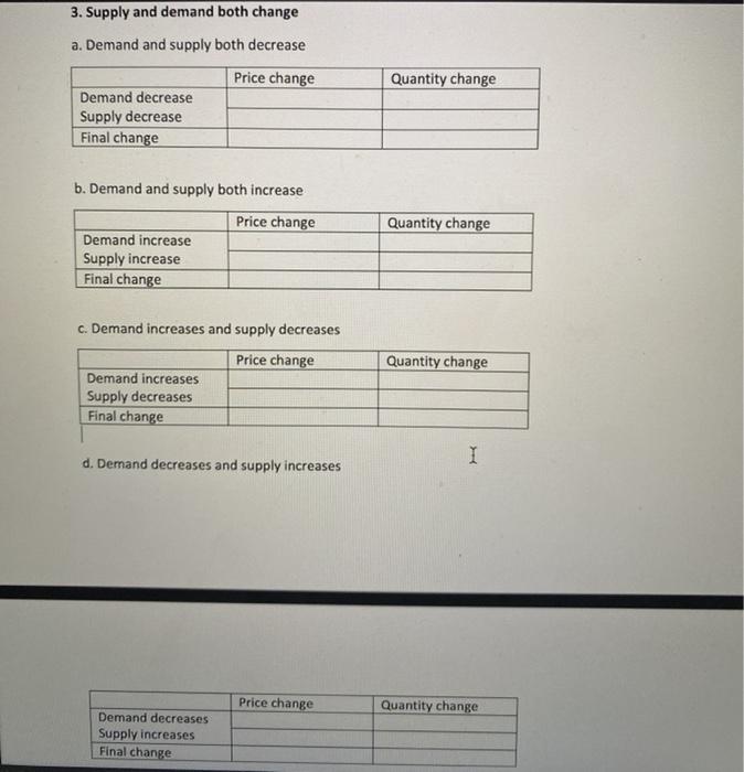Solved 3. Supply and demand both change a. Demand and supply | Chegg.com