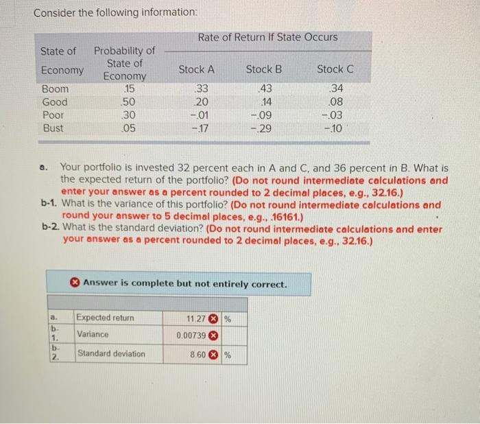 Solved Consider the following information: Rate of Return If | Chegg.com