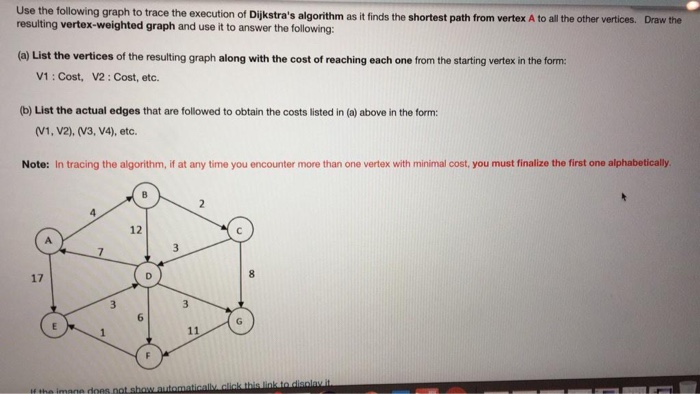 Solved Use the following graph to trace the execution of | Chegg.com