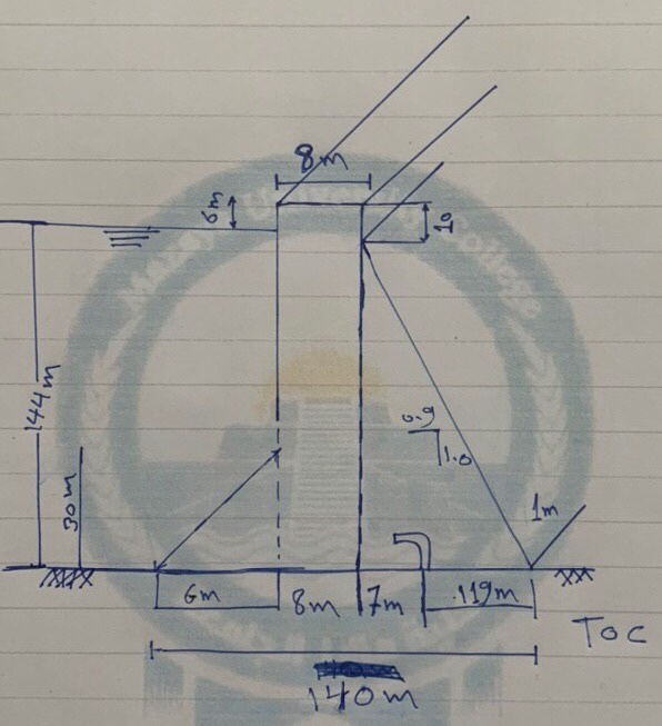 Solved Q3// Determine the heel and toe stresses and the | Chegg.com