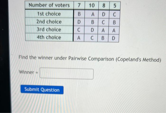 Solved Find the winner under Pairwise Comparison (Copeland's | Chegg.com