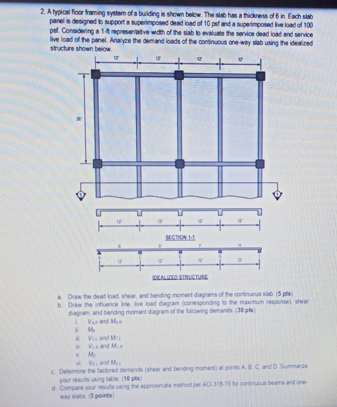 Solved 2 A typical floor framing system of a building is | Chegg.com