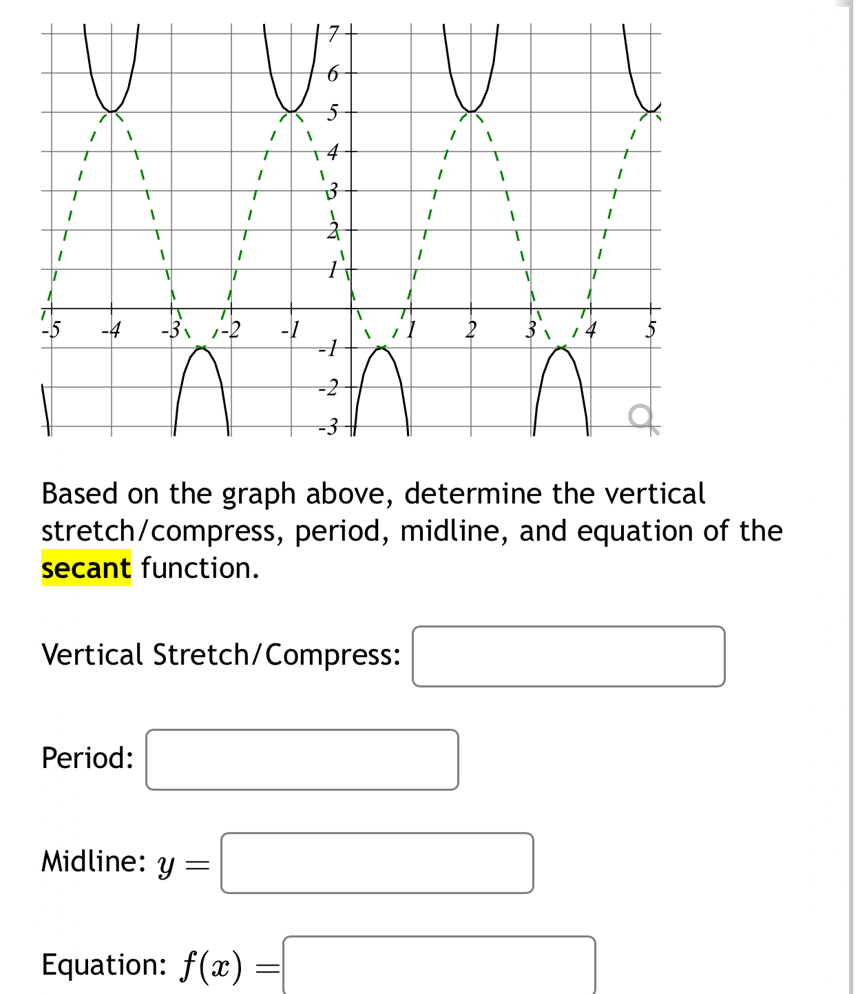 Solved Based on the graph above, determine the vertical | Chegg.com