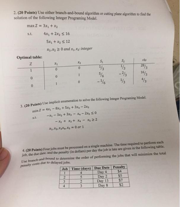 Solved 2. (20 Points) Use either branch-and-bound algorithm | Chegg.com