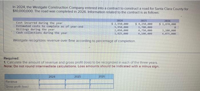 Solved In 2024, The Westgate Construction Company Entered | Chegg.com