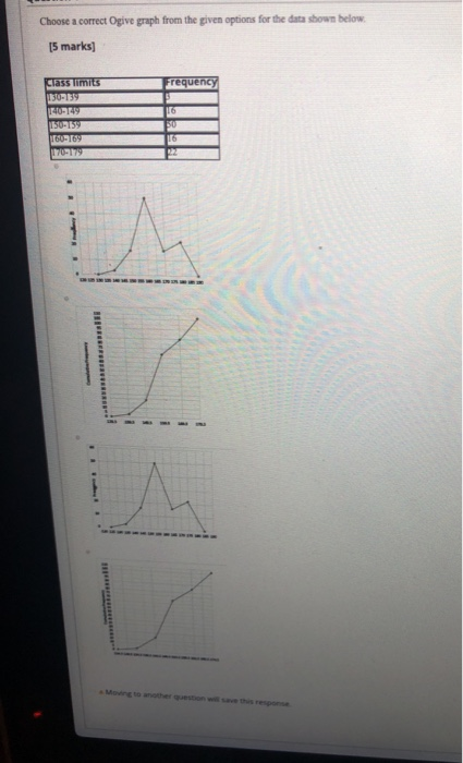 Ogive Graph Example Problems Solved Choose a correct Ogive graph from the given options | Chegg.com