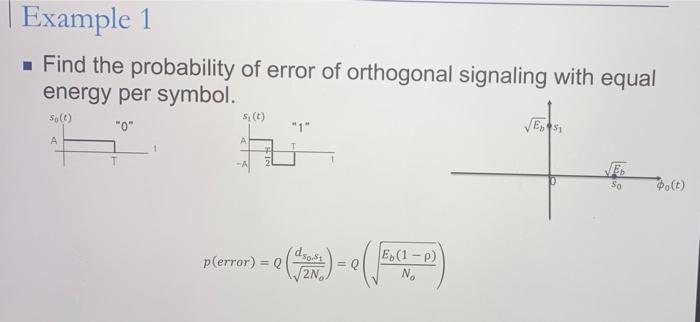 Solved Example 1 . Find the probability of error of | Chegg.com