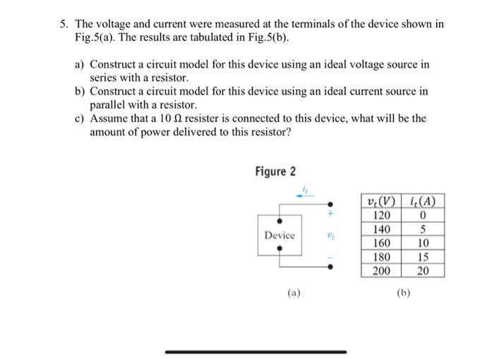 Solved 5. The voltage and current were measured at the | Chegg.com