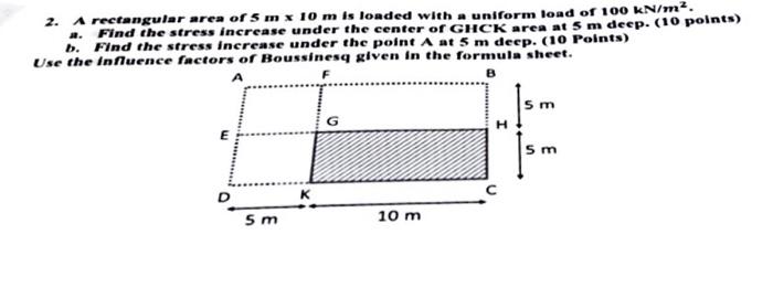 Solved 2. A rectangular area of 5 m×10 m is loaded with a | Chegg.com