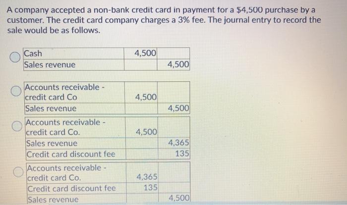 Solved A company accepted a non-bank credit card in payment 