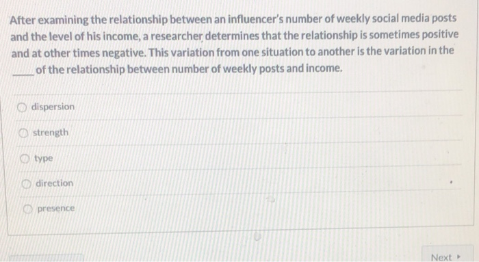Solved After examining the relationship between an | Chegg.com