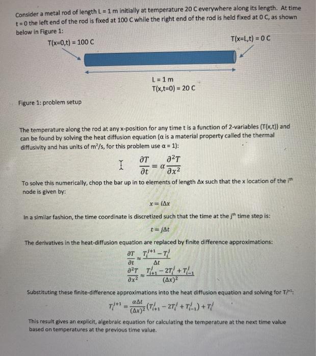 Solved Consider a metal rod of length L = 1 m initially at | Chegg.com