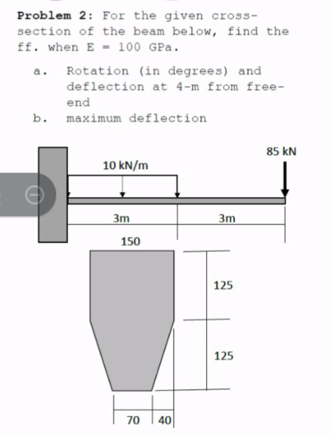 Solved Problem 2: For the given cross- section of the beam | Chegg.com