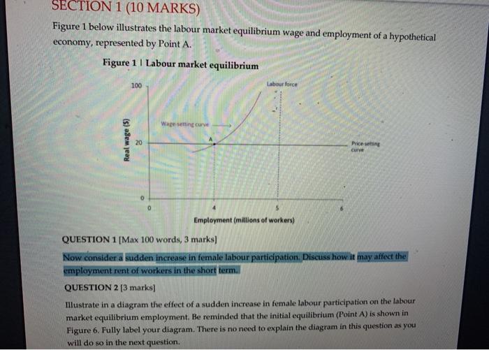 Solved SECTION 1 (10 MARKS) Figure 1 below illustrates the | Chegg.com