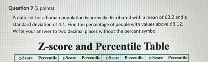 Solved Question 9 ( 2 points) A data set for a human | Chegg.com