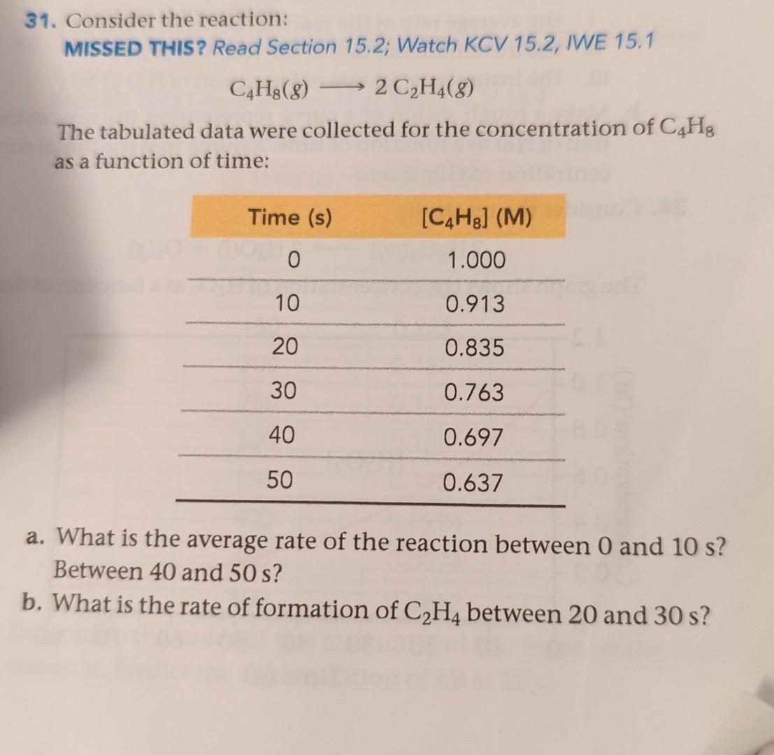 Solved 31. Consider the reaction MISSED THIS Read Section