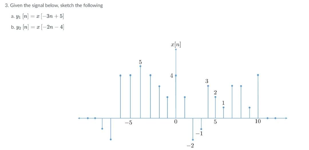 Solved 3. Given The Signal Below, Sketch The Following A. 