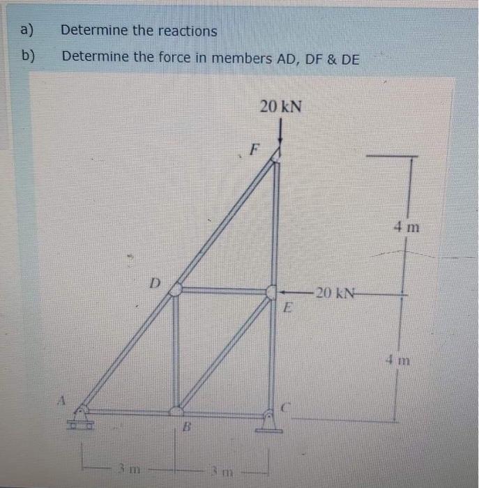 Solved Determine The Reactions A) B) Determine The Force In | Chegg.com