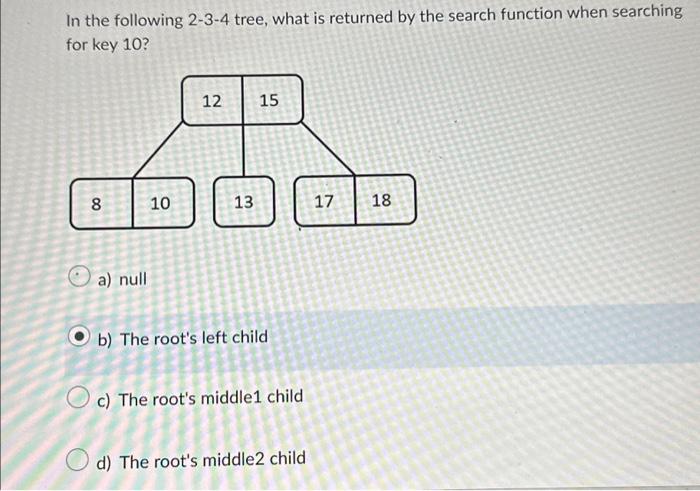 Solved In The Following 2-3-4 Tree, What Is Returned By The | Chegg.com