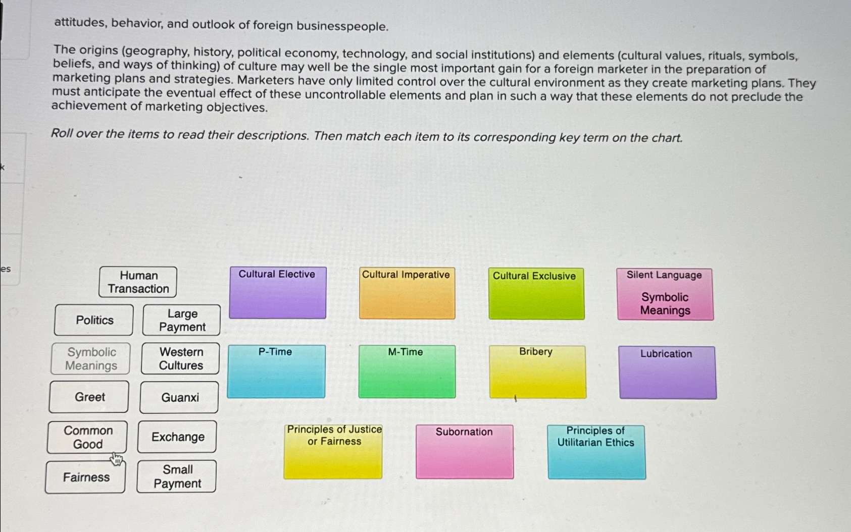 Solved Attitudes, Behavior, And Outlook Of Foreign | Chegg.com