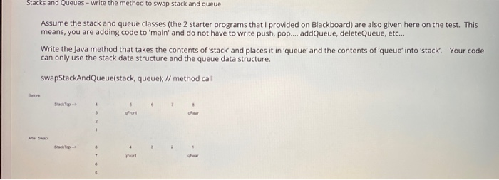 Solved Stacks and Queues - write the method to swap stack | Chegg.com