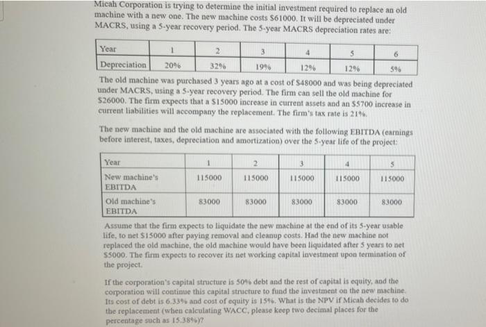 Solved Micah Corporation is trying to determine the initial | Chegg.com