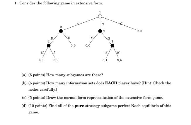 Solved 1. Consider the following game in extensive form. 1 B | Chegg.com