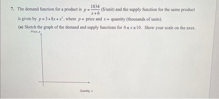 Solved 7. The demand function for a product is p=x+61834 ( $ | Chegg.com