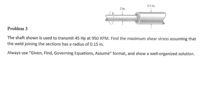 Solved 2.5 in. 2 in Problem 3 The shaft shown is used to | Chegg.com