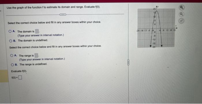 Use the graph of the function \( f \) to estimate its domain and range. Evaluate \( f(0) \).
Select the correct choice below 