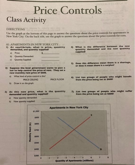 solved-price-controls-class-activity-directions-use-the-chegg-com