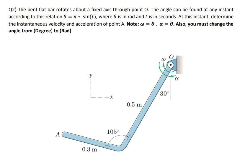 Solved Q2) The bent flat bar rotates about a fixed axis | Chegg.com