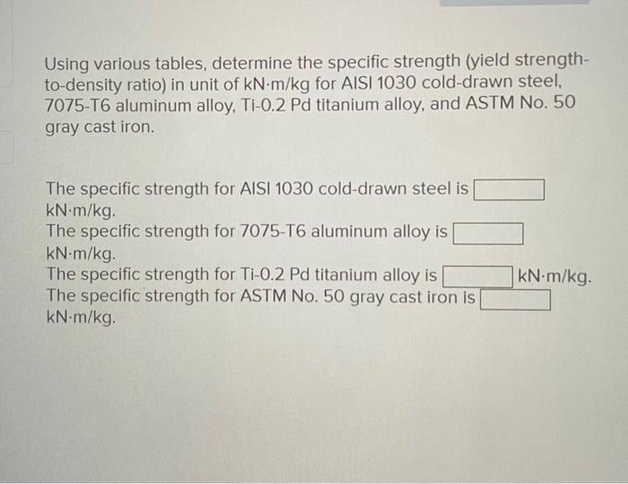 Solved Using various tables, determine the specific strength | Chegg.com