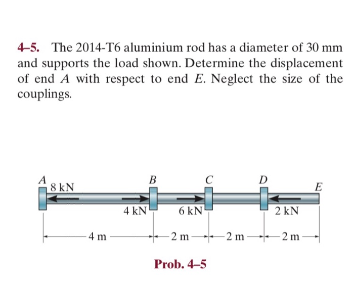 Solved 45. The 2014T6 aluminium rod has a diameter of 30