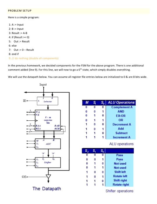1a - basicproblemsolvingwithprogramming - - basic ... Solved PROBLEM SETUP Here is a simple program: 1: A : Input | Chegg.com