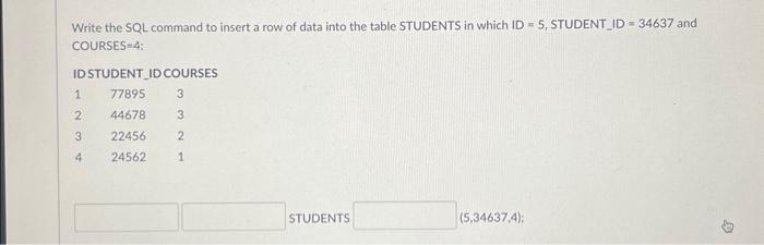 Solved Write the SQL command to insert a row of data into | Chegg.com