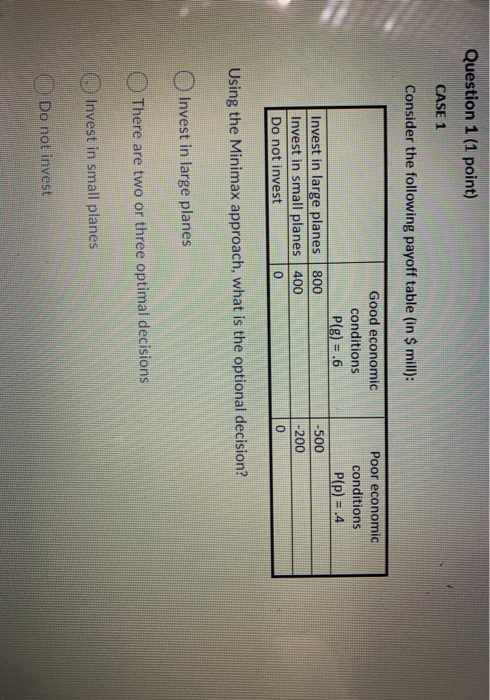 Solved Question 1 (1 point) CASE 1 Consider the following | Chegg.com