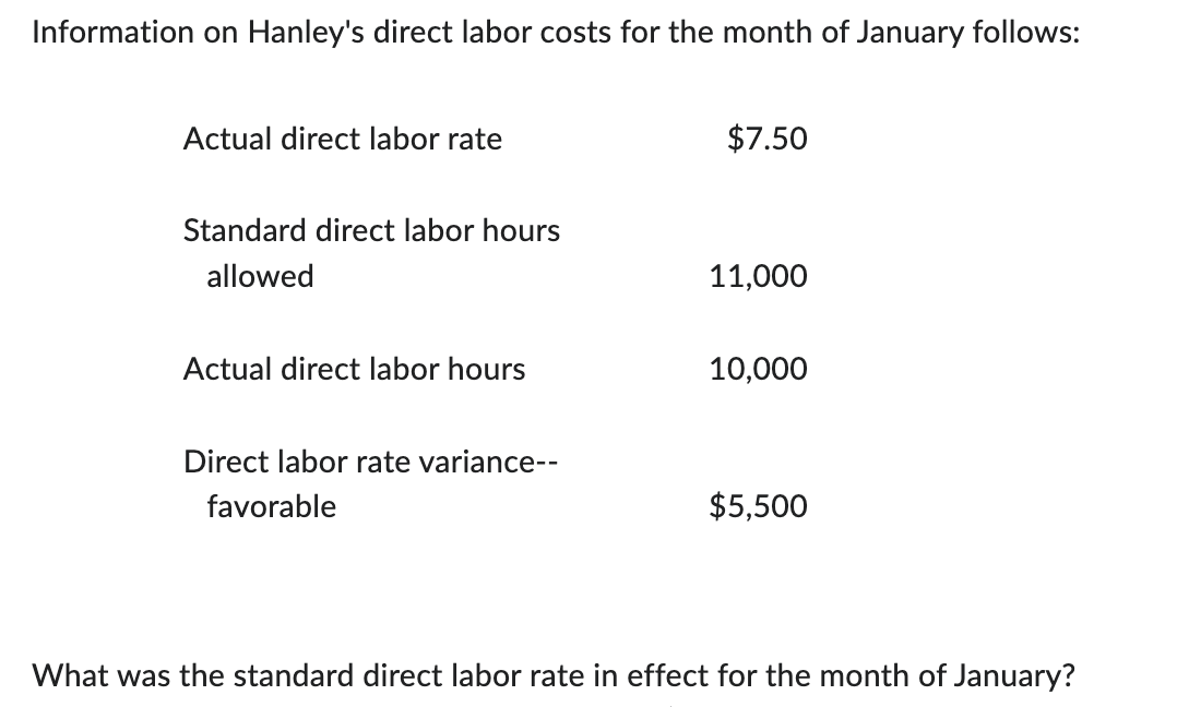 solved-what-was-the-standard-direct-labor-rate-in-effect-for-chegg