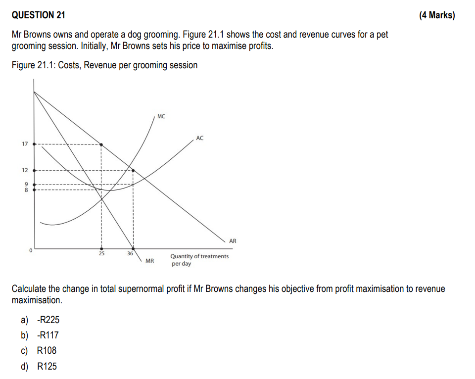 Solved Calculate the change in total supernormal profit if | Chegg.com