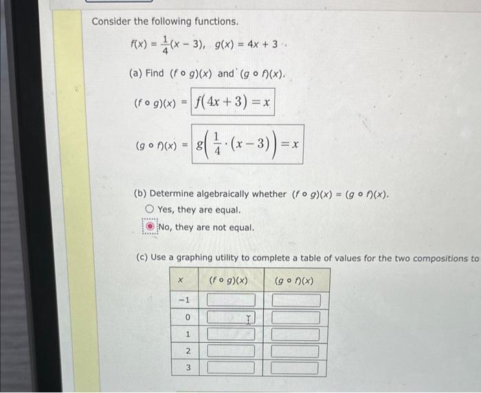 Solved Consider The Following Functions. | Chegg.com