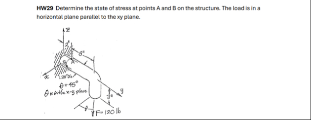 Solved HW29 ﻿Determine the state of stress at points A and B | Chegg.com